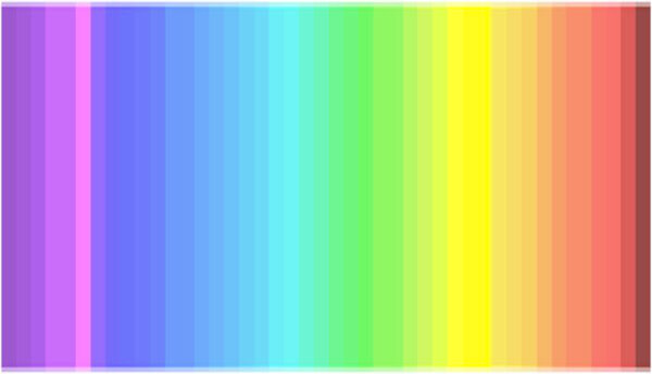 色覚異常テスト 男女の違い カラーテスト 色彩レベル 色盲テスト 赤緑色覚異常 目の細胞 4人に1人 見分けられない