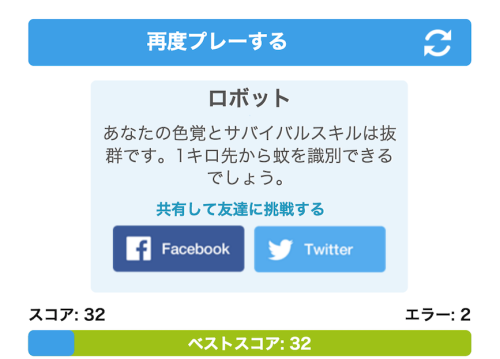 色覚異常テスト 男女の違い カラーテスト 色彩レベル 色盲テスト 赤緑色覚異常 目の細胞 4人に1人 見分けられない