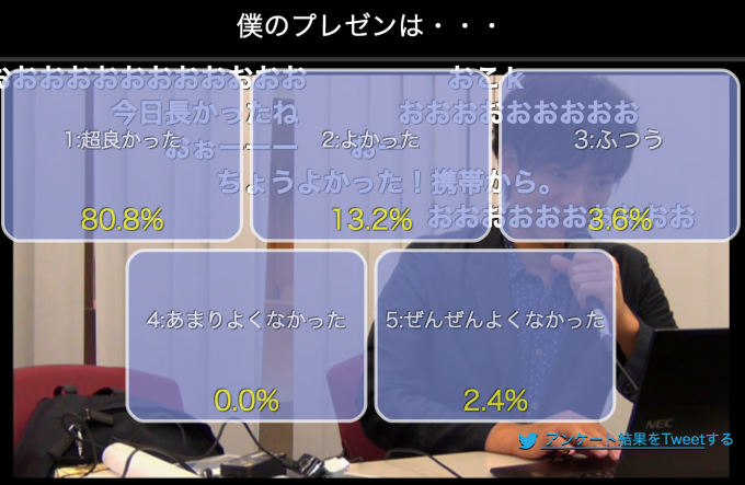 メンタリストDaiGo ニコ生 経営者セミナー アパレル 船井総研