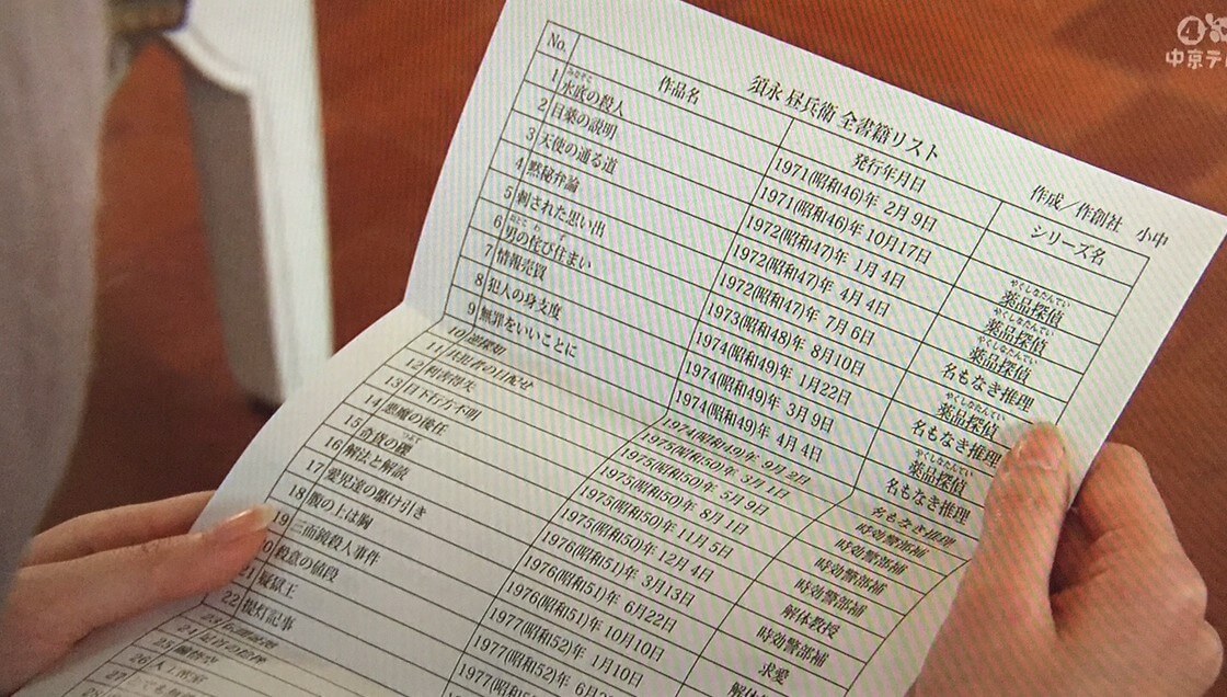 掟上今日子の備忘録　第7話　裸　隠舘厄介　信用できる　神回　感想　視聴率