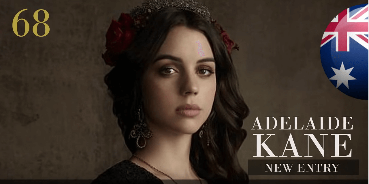 アデレード・ケイン　世界で最も美しい顔100人