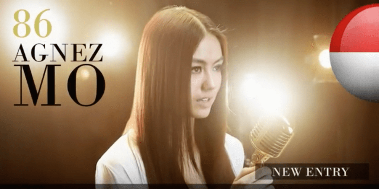 アグネス・モニカ　世界で最も美しい顔100人