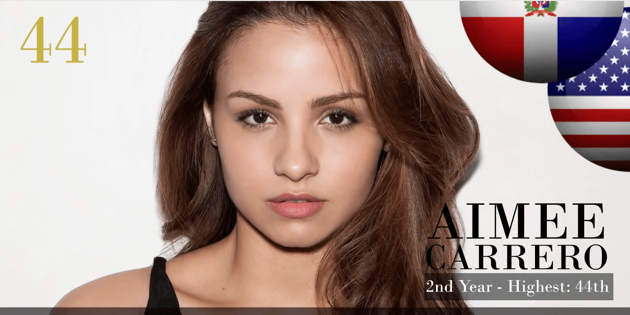 エイミー・カレーロ　世界で最も美しい顔100人