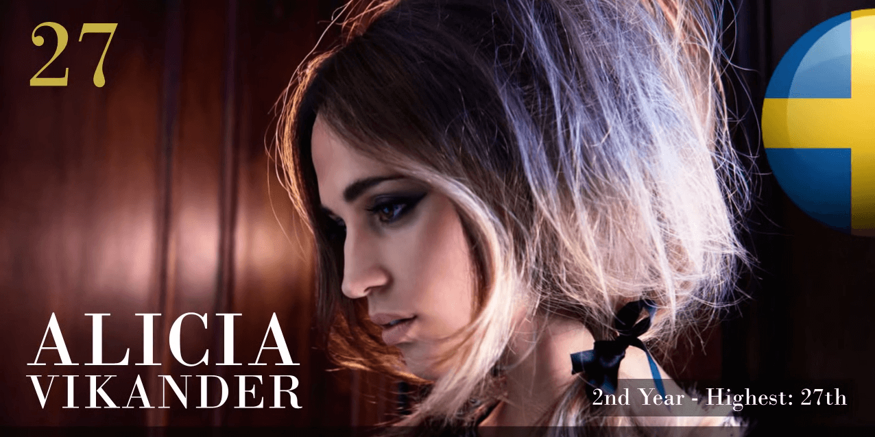 アリシア・ヴィキャンデル　世界で最も美しい顔100人