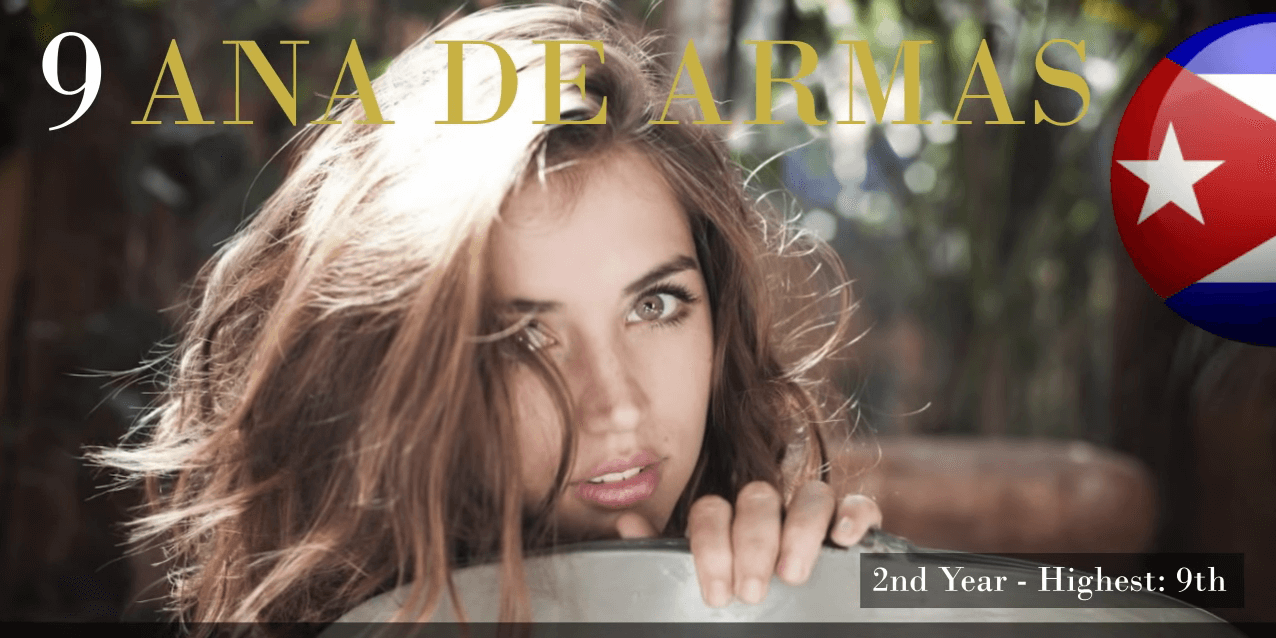 アナ・デ・アルマス　世界で最も美しい顔100人