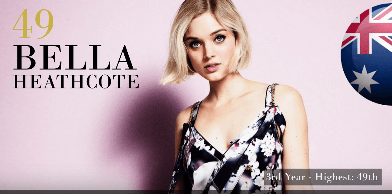 イザベラ・ヒースコート　世界で最も美しい顔100人