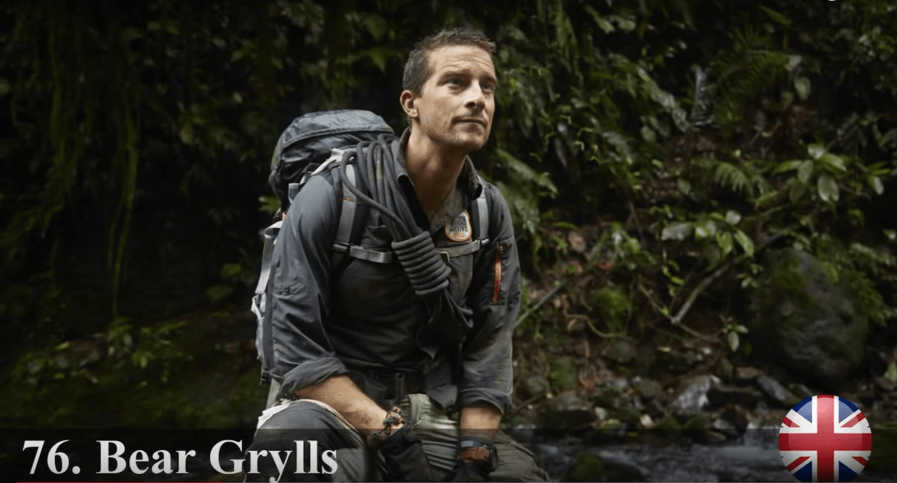 ベア・グリルス　世界で最もハンサムな顔