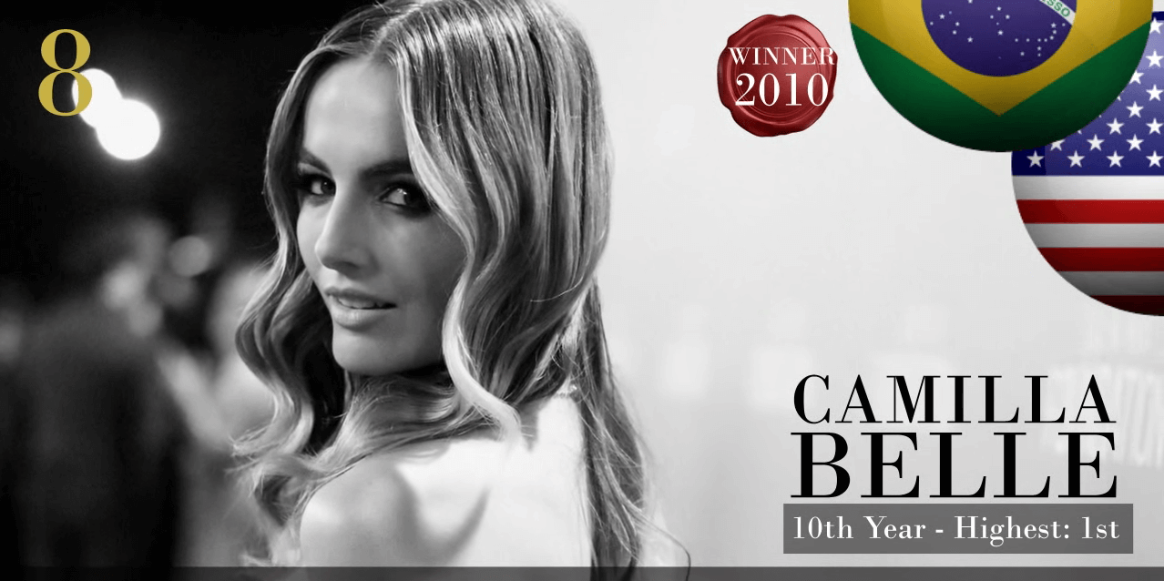 カミーラ・ベル　世界で最も美しい顔100人