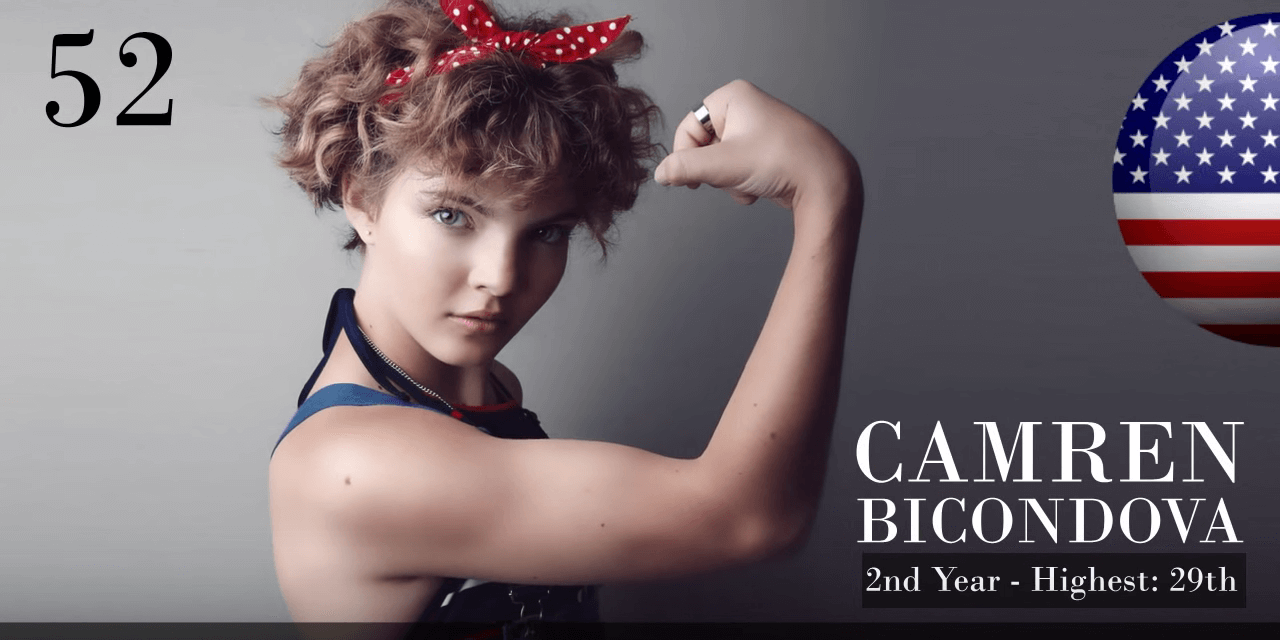 キャムレン・ビコンドヴァ　世界で最も美しい顔100人