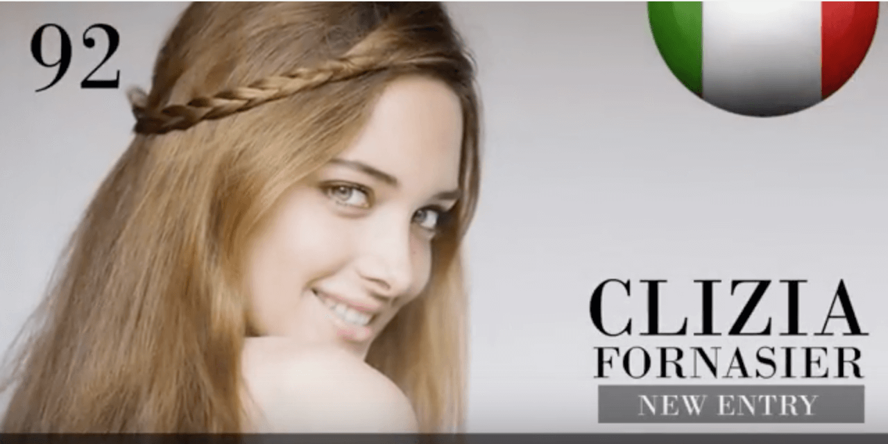 CLIZIA FORNASIER　世界で最も美しい顔100人
