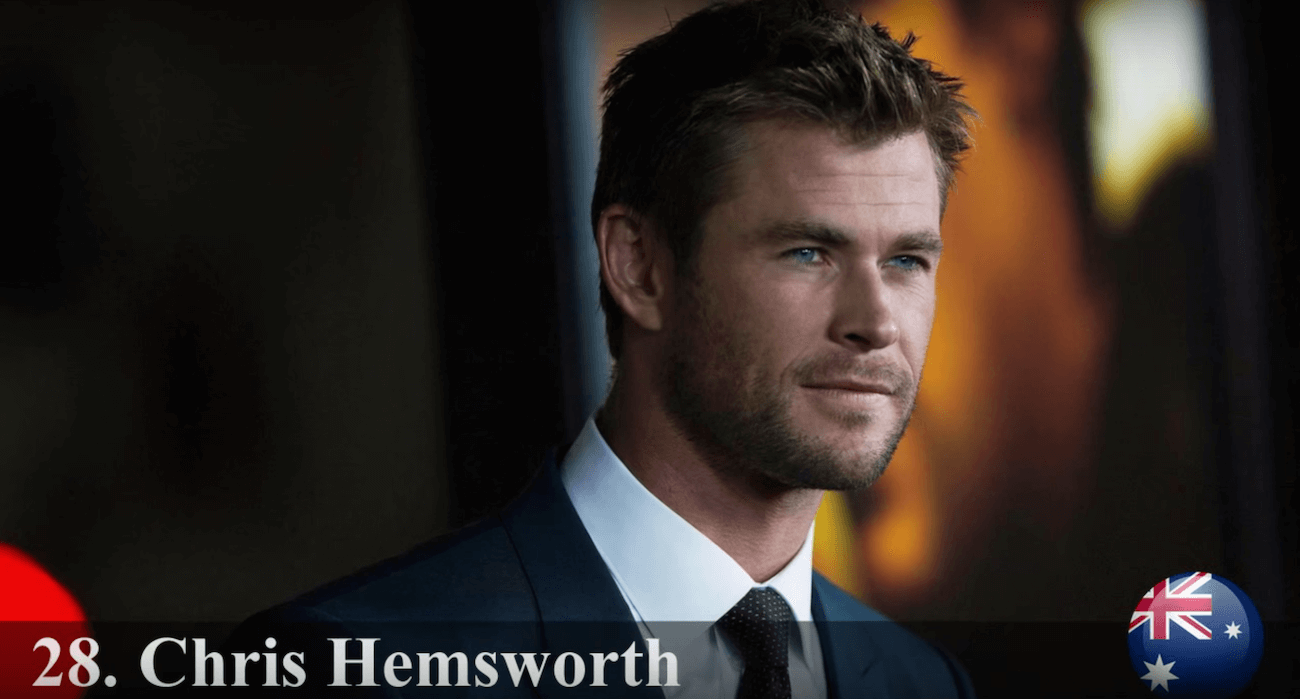 クリス・ヘムズワース　世界で最もハンサムな顔100人
