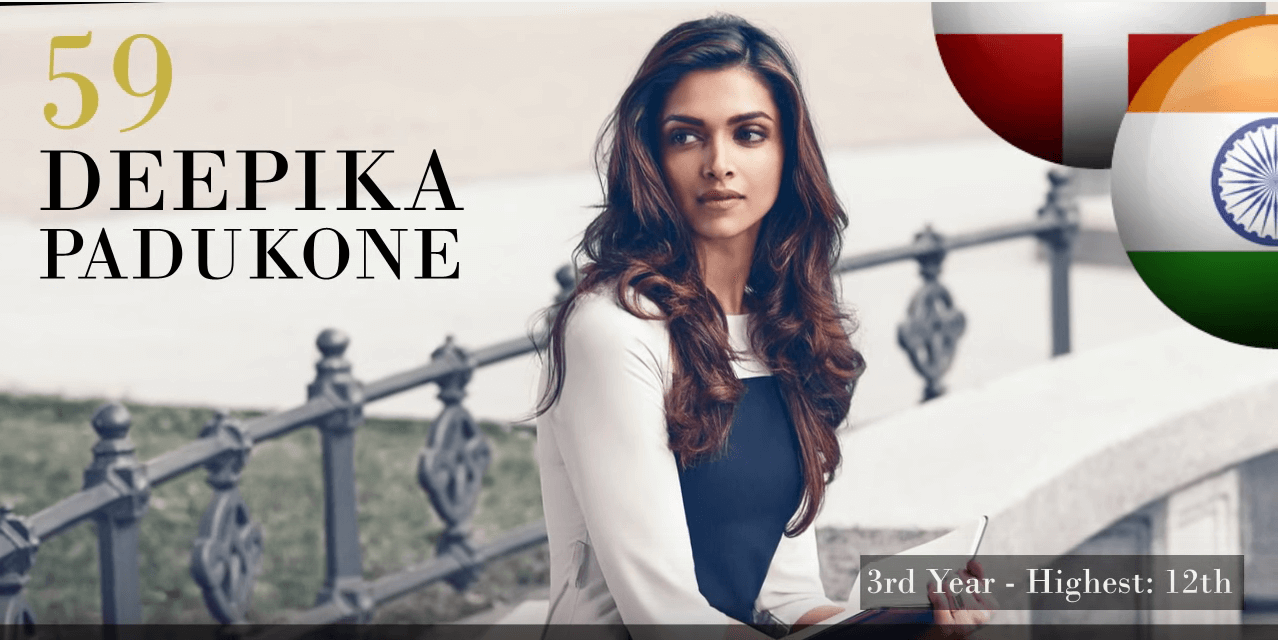 ディーピカー・パードゥコーン　世界で最も美しい顔100人