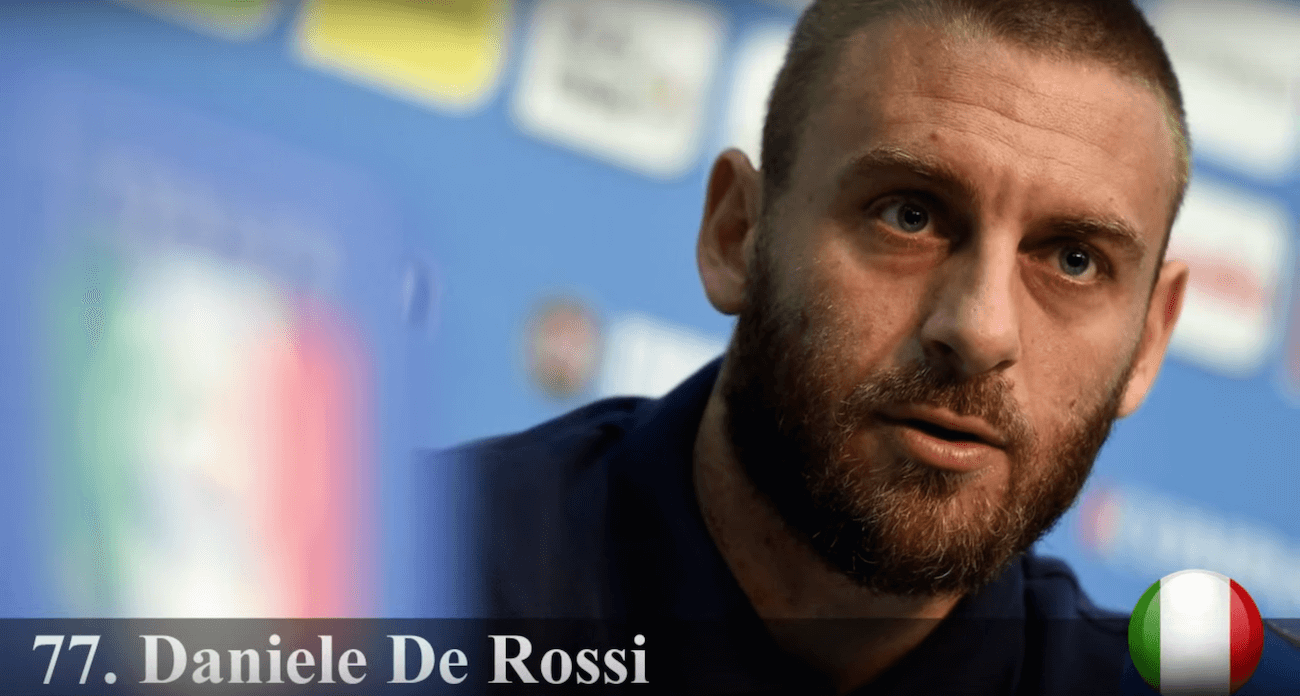 ダニエレ・デ・ロッシ　世界で最もハンサムな顔100人