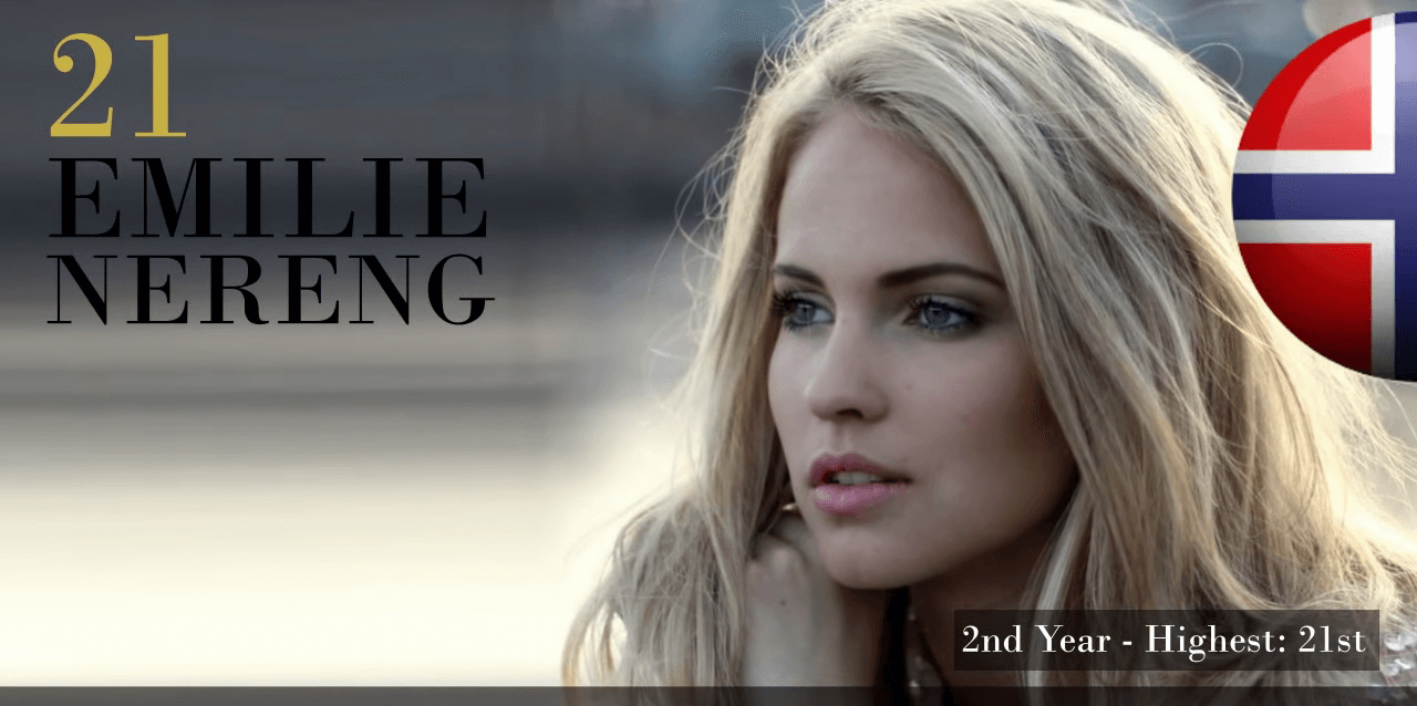 エミリー・ネラング　世界で最も美しい顔100人