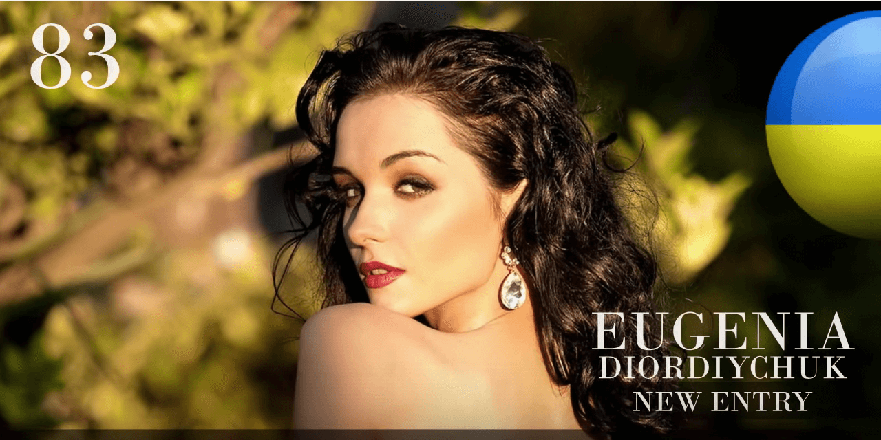 EUGENIA DIORDIYCHUK　世界で最も美しい顔100人