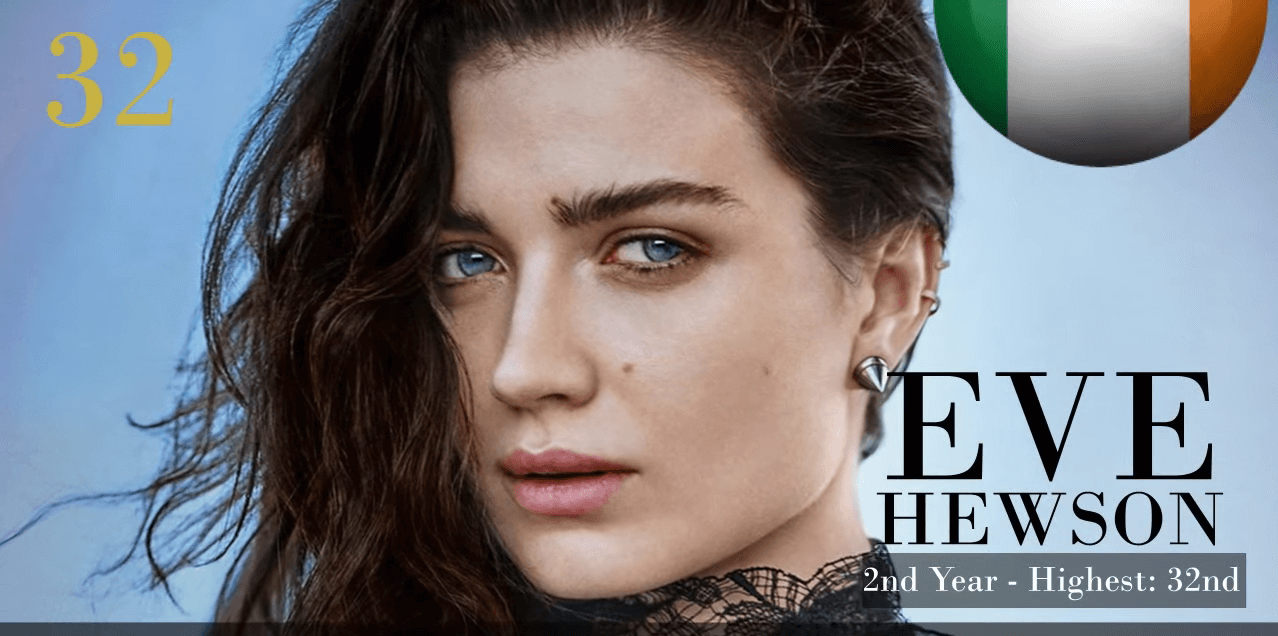 イヴ・ヒューソン　世界で最も美しい顔100人