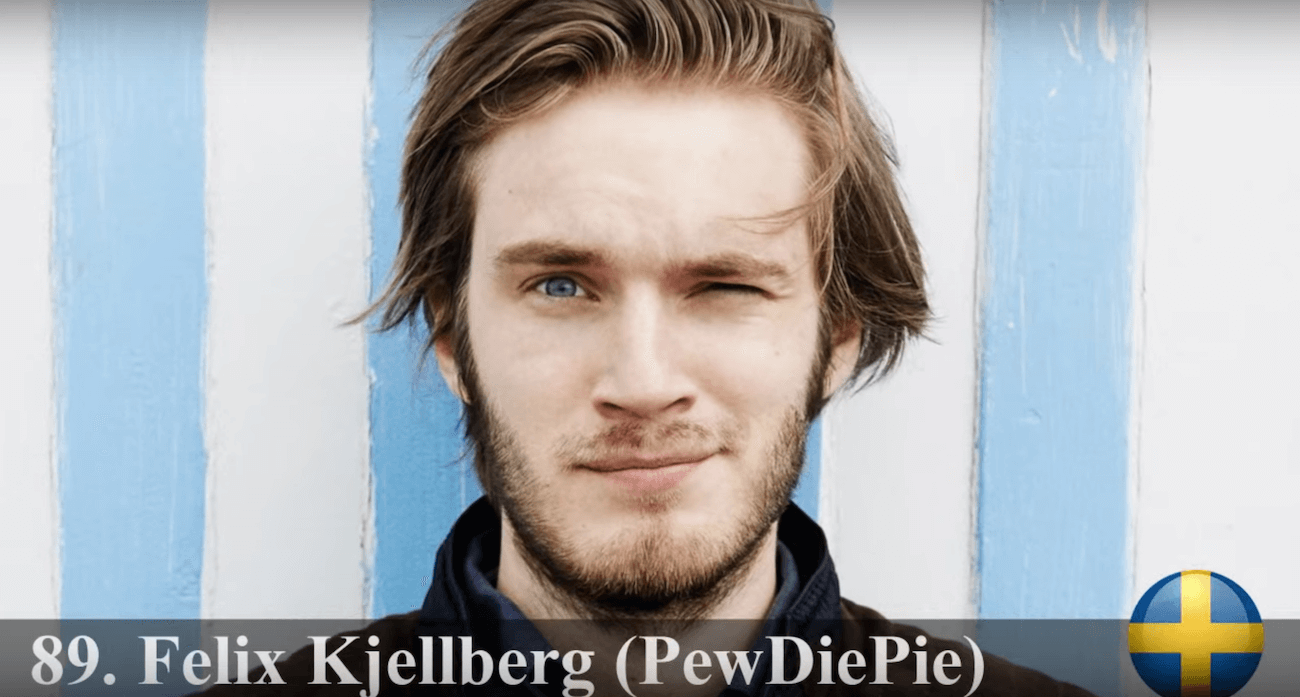 フェリックス・アルヴィッド・ウルフ・チェルベリ　ピューディパイ　世界で最もハンサムな顔100人