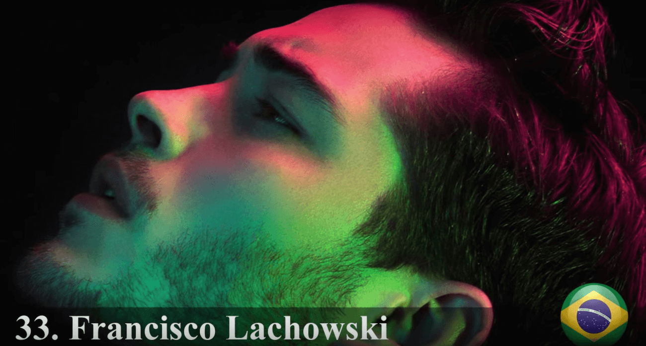 フランシスコ・ラコウスキ　世界で最もハンサムな顔100人