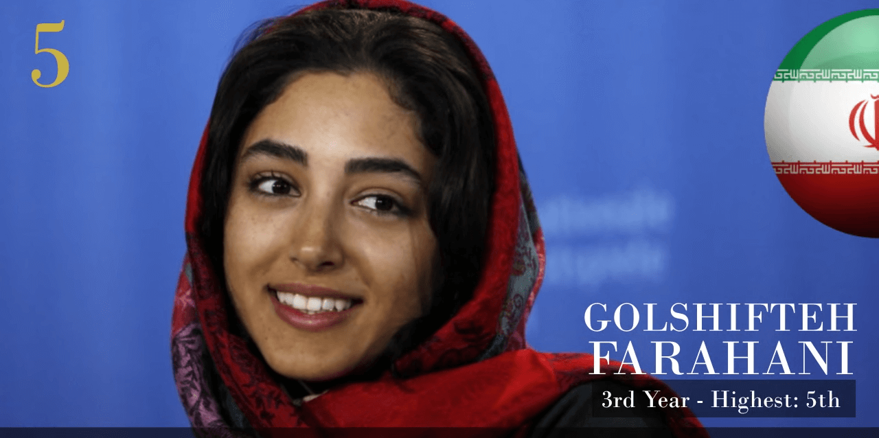 ゴルシフテ・ファラハニ　世界で最も美しい顔100人