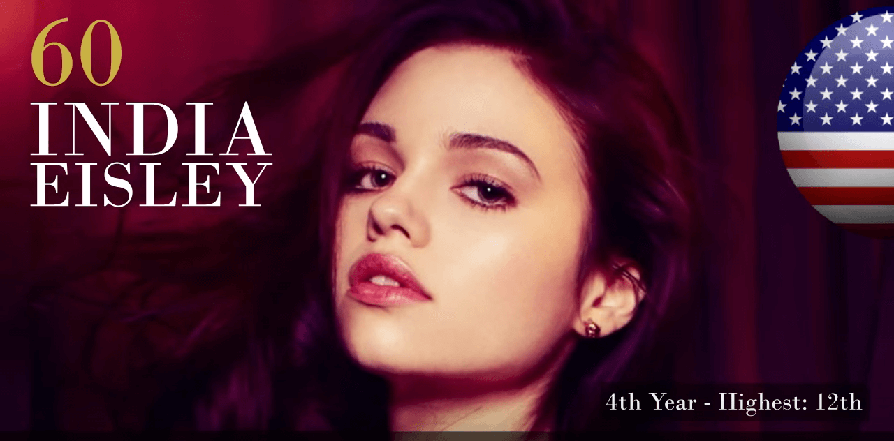 インディア・アイズリー　世界で最も美しい顔100人