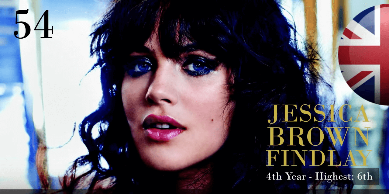 ジェシカ・ブラウン・フィンドレイ　世界で最も美しい顔100人