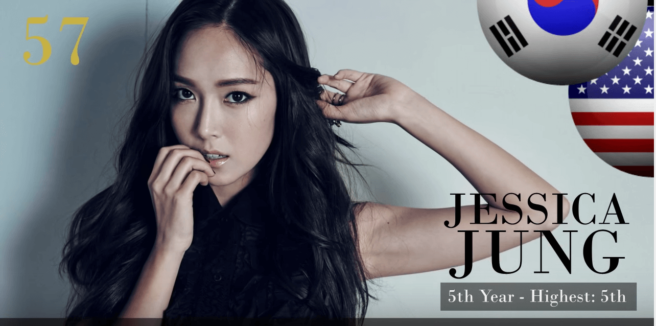 ジェシカ・チョン　世界で最も美しい顔100人