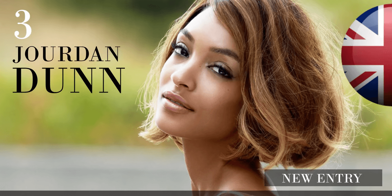 ジャーダン・ダン　世界で最も美しい顔100人