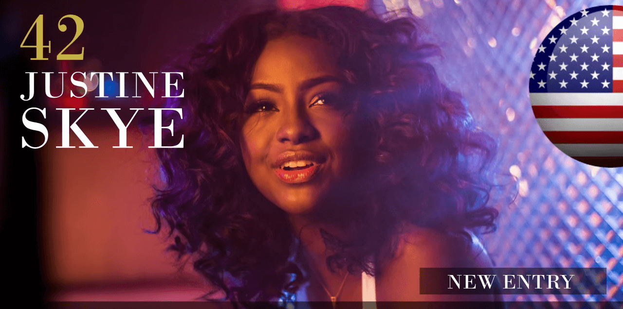 ジャスティン・スカイ　世界で最も美しい顔100人