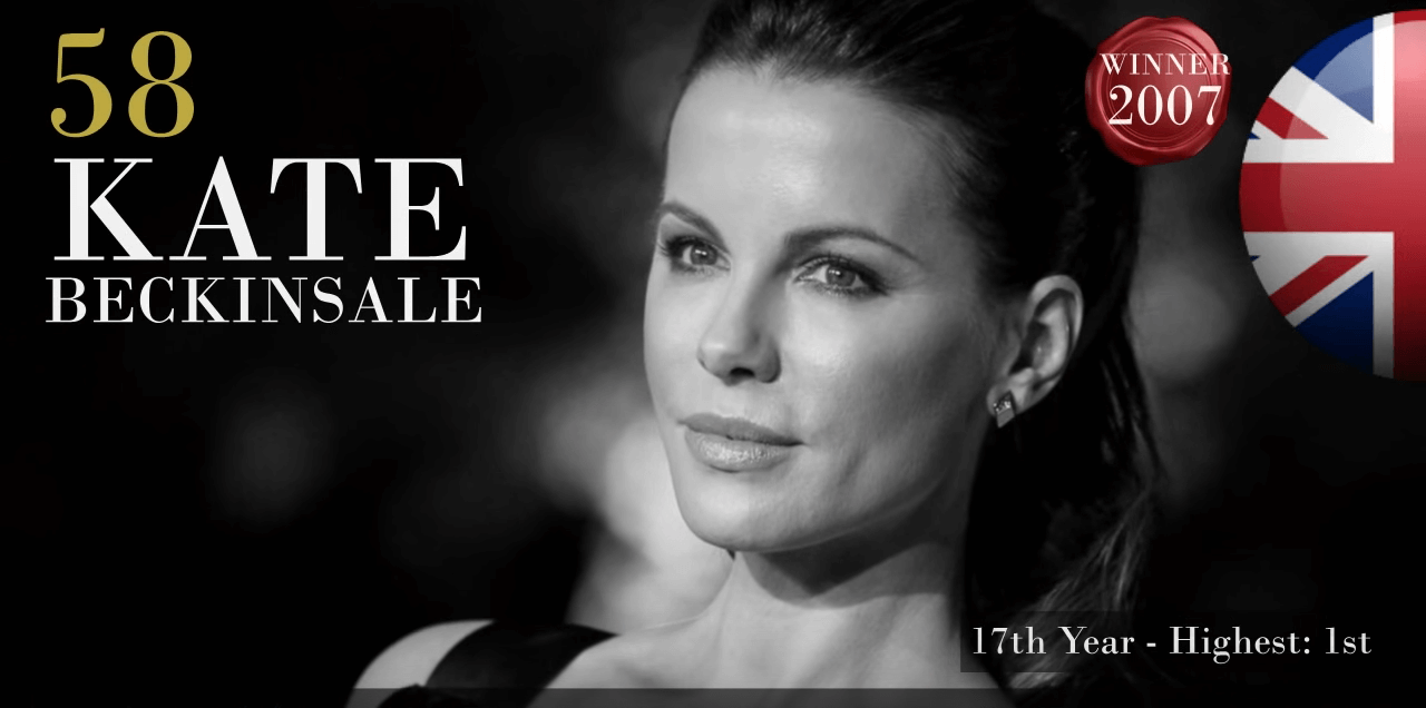 ケイト・ベッキンセイル　世界で最も美しい顔100人