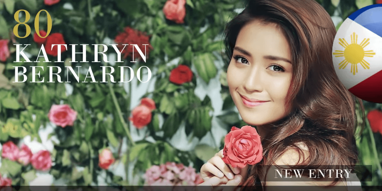 キャスリン・ベルナルド　世界で最も美しい顔100人