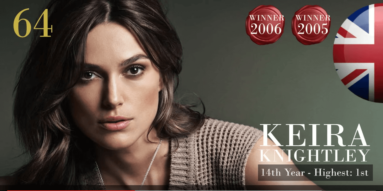 キーラ・ナイトレイ　世界で最も美しい顔100人