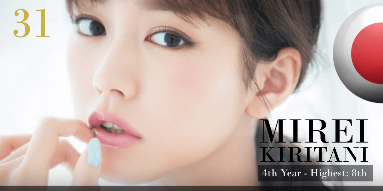 KIRITANI MIREI　世界で最も美しい顔100人