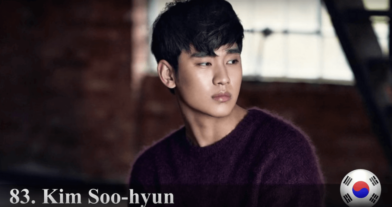 キム・スヒョン　世界で最もハンサムな顔100人