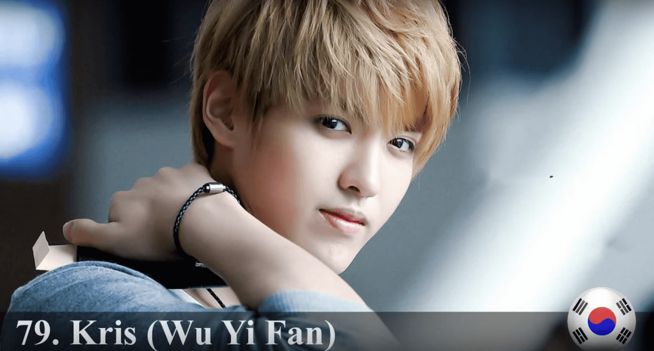 クリス・ウー　世界で最もハンサムな顔100人