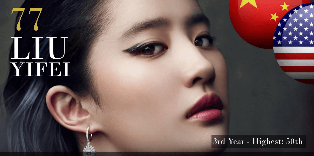 リウ・イーフェイ　劉亦菲　世界で最も美しい顔100人