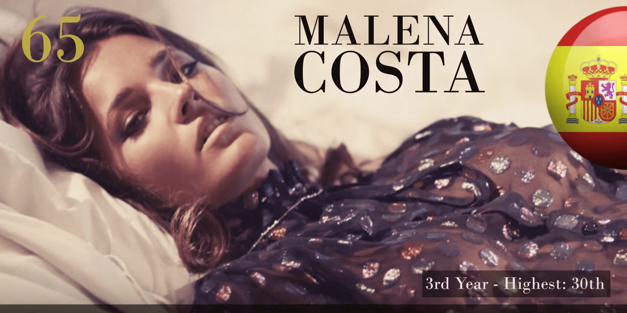 マレーナ・コスタ　世界で最も美しい顔100人