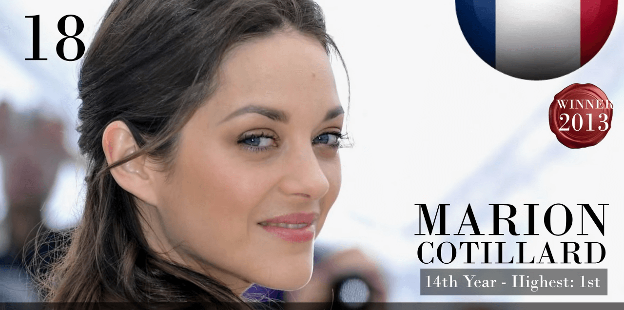 マリオン・コティヤール　世界で最も美しい顔100人