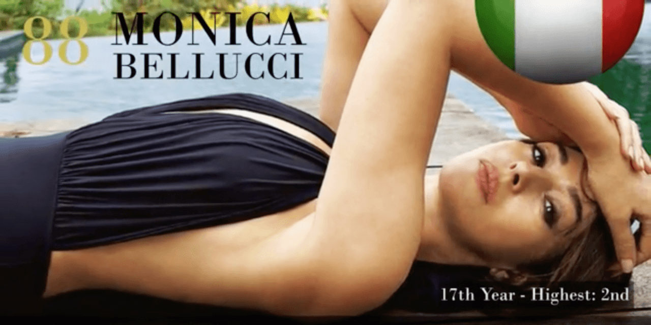 モニカ・ベルッチ　世界で最も美しい顔100人