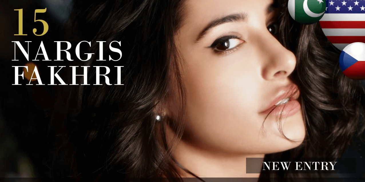 ナルギス・ファクリ　世界で最も美しい顔100人