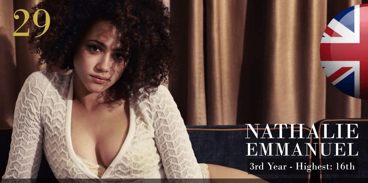 ナタリー・エマニュエル　世界で最も美しい顔100人