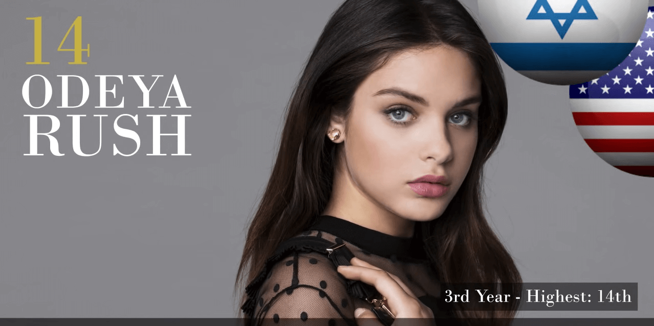 オデイア・ラッシュ　世界で最も美しい顔100人