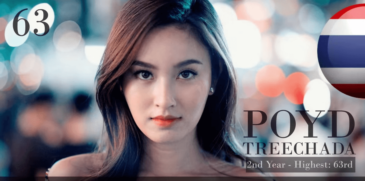 ポーイ・タリーチャダー　世界で最も美しい顔100人