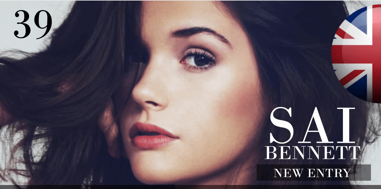 サイ・ベネット　世界で最も美しい顔100人