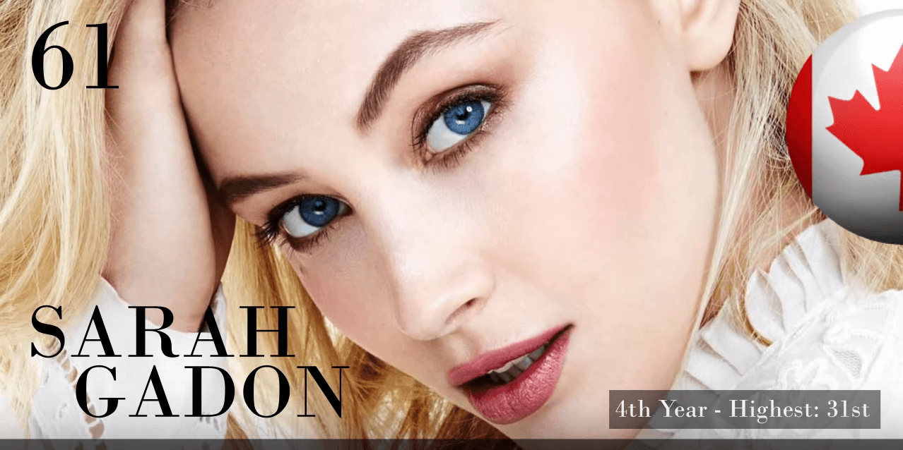 サラ・ガドン　世界で最も美しい顔100人