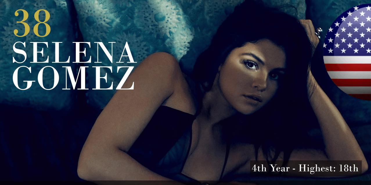 セレーナ・ゴメス　世界で最も美しい顔100人