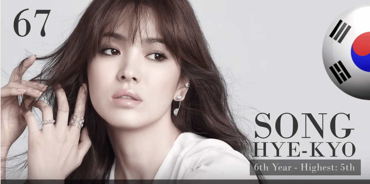 ソン・ヘギョ　世界で最も美しい顔100人