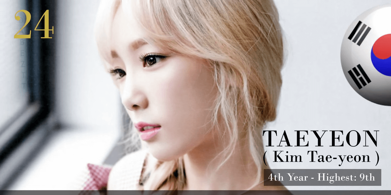 テヨン　世界で最も美しい顔100人