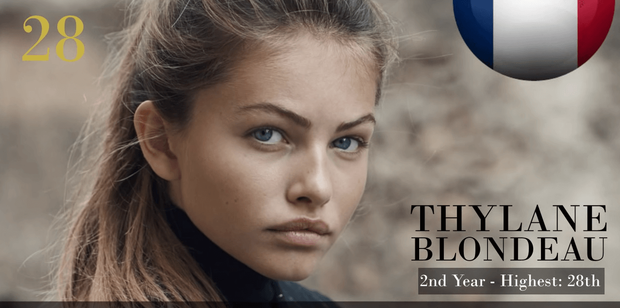 タイレーン ブロンデュー　世界で最も美しい顔100人