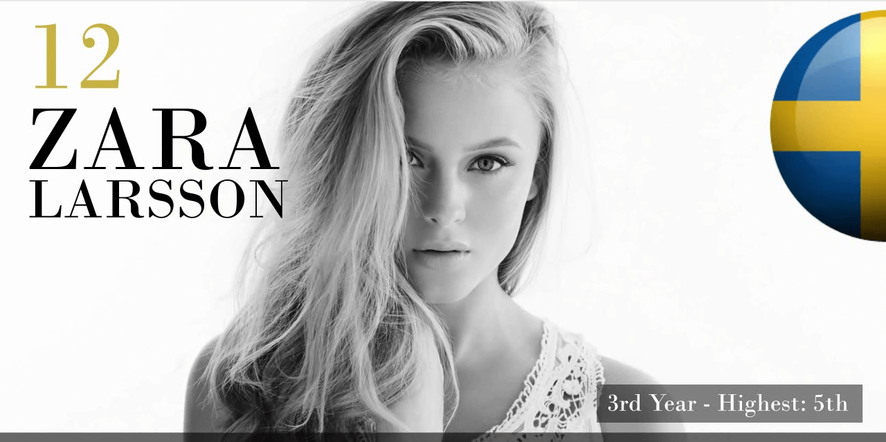 ザラ・ラーション　世界で最も美しい顔100人