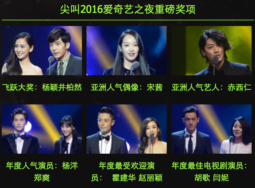 赤西仁　尖叫2016爱奇艺之夜　授賞　スピーチ　レッドカーペット　ライブ